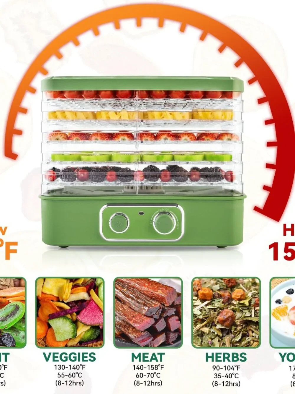 N/A food grade